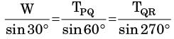Past Year Questions: Structural Analysis Notes | EduRev