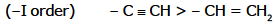 Inductive and Mesomeric Effect - Organic Chemistry Class 11 Notes | EduRev