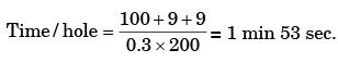 Past Year Questions: Cutting Tool Geometry and Tool Life Mechanical Engineering Notes | EduRev