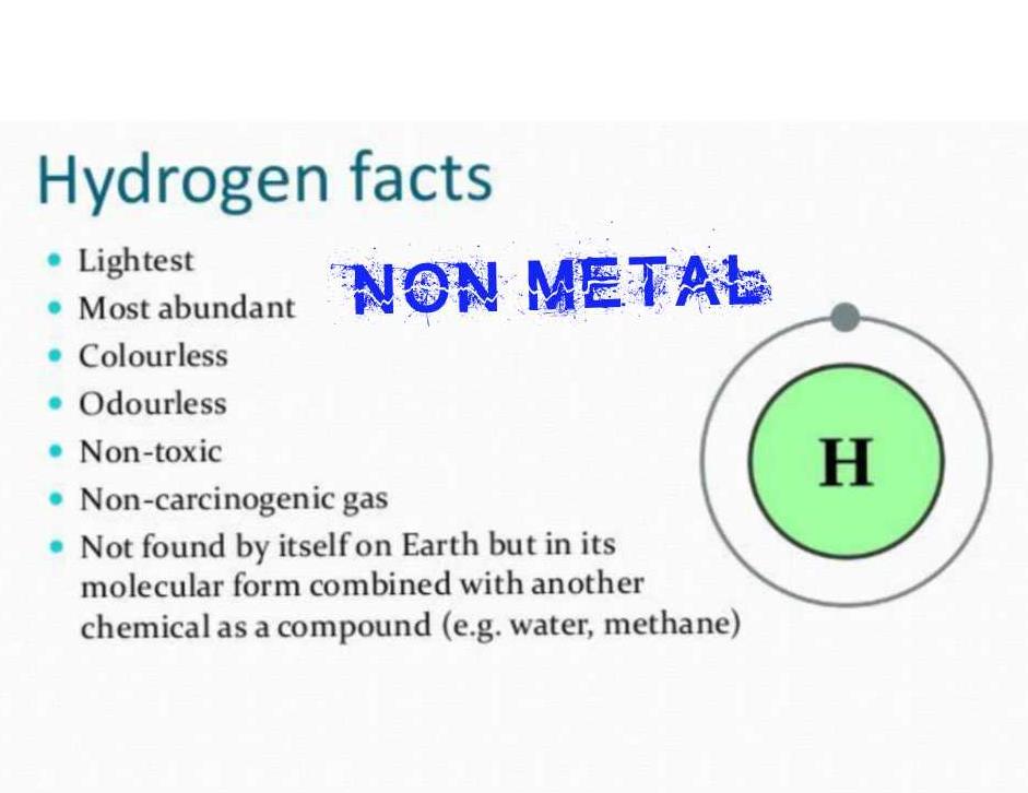 Is hydrogen a metal or non metal ? EduRev Class 10 Question Is hydrogen a metal or non metal ? EduRev Class 10 Question