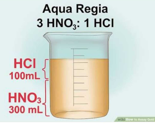 Which solution is used to dissolve gold? | EduRev Class 10 Question