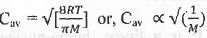 Past Year Questions: Theory of Gases IIT JAM Notes | EduRev