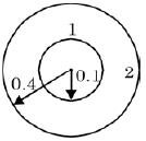GATE Past Year Questions: Radiation Notes | EduRev