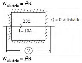 Past Year Questions: First Law Of Thermodynamics, Heat, Work And Energy Interactions Notes | EduRev