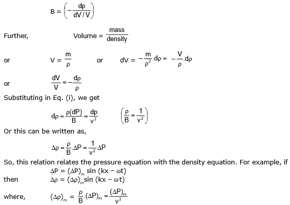 Oscillations, Chapter Notes, Class 11, Physics (IIT-JEE and AIPMT ...