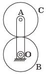 GATE Past Year Questions: Gears & Gear Trains Notes | EduRev
