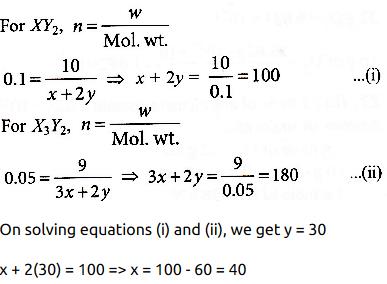 Suppose The Elements X And Y Combine To Form Two Compounds Xy2and X3y2 When 0 1 Mole Of Xy2weighs 10 G And 0 05 Mole Of X3y2weighs 9 G The Atomic Weights Of X