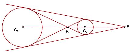 Circle, JEE Main Notes JEE Notes | EduRev