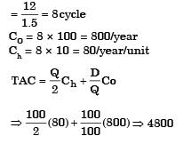 Past Year Questions: Inventory Control Mechanical Engineering Notes | EduRev