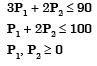 Past Year Questions: Linear Programming Mechanical Engineering Notes | EduRev