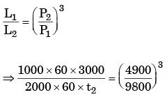 Past Year Questions: Bearings Notes | EduRev