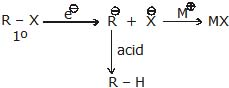 Chemical Properties of Alkanes Class 11 Notes | EduRev