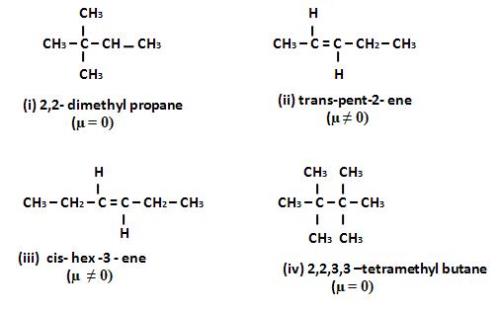 Multiple Correct MCQ Of Chemical Bonding And Molecular Structure, Past ...