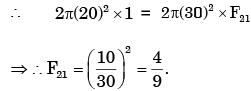 GATE Past Year Questions: Radiation Notes | EduRev