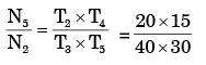 GATE Past Year Questions: Gears & Gear Trains Notes | EduRev