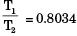 GATE Past Year Questions: Radiation Notes | EduRev