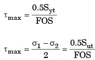 GATE Past Year Questions: Principal Stress & Strain Notes | EduRev