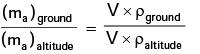 Past Year Questions: Internal Combustion Engine Notes | EduRev