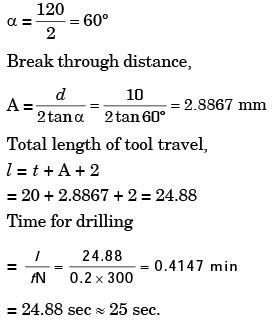 Past Year Questions: Cutting Tool Geometry and Tool Life Mechanical Engineering Notes | EduRev