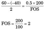 GATE Past Year Questions: Principal Stress & Strain Notes | EduRev