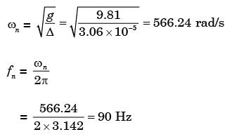 GATE Past Year Questions: Transmissibility (Torsional Vibration & Critical Speed of Shaft) Notes | EduRev