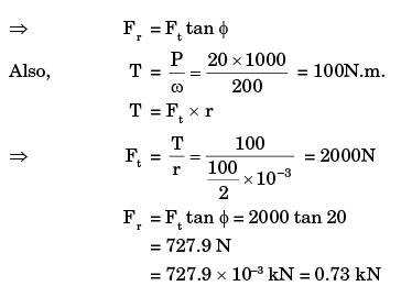 GATE Past Year Questions: Gears & Gear Trains Notes | EduRev