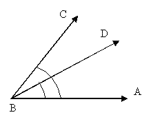 Theorems of Lines & Angles | EduRev Notes