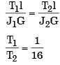 GATE Past Year Questions: Torsion of Shafts Notes | EduRev