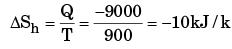 GATE Past Year Questions: Availability & Irreversibility Notes | EduRev