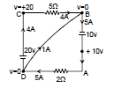 Combinations of Cells Class 12 Notes | EduRev