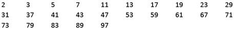 Overview with Examples: Number System- 2 Quant Notes | EduRev