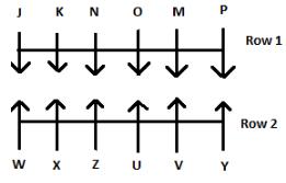 Study The Information And Answer The Following Questions Twelve Persons Are Sitting In Two Parallel Rows Facing Each Other W X Z U V And Y Are Sitting In Row 2 Facing North