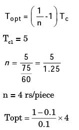 Past Year Questions: Cutting Tool Geometry and Tool Life Mechanical Engineering Notes | EduRev