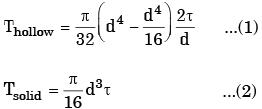 Machine Design Mechanical Engineering Notes | EduRev