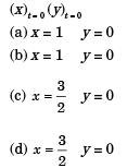 GATE Past Year Questions: Cams Notes | EduRev