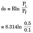 Past Year Questions: Second Law Of Thermodynamics, Carnot Cycle, And Entropy Notes | EduRev