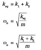 GATE Past Year Questions: Damped & Undamped Vibration Notes | EduRev