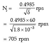 GATE Past Year Questions: Transmissibility (Torsional Vibration & Critical Speed of Shaft) Notes | EduRev