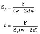 Machine Design Mechanical Engineering Notes | EduRev