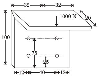 Past Year Questions: Bolted, Riveted, And Welded Joint Notes | EduRev