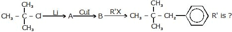 Chemical Properties of Alkanes Class 11 Notes | EduRev
